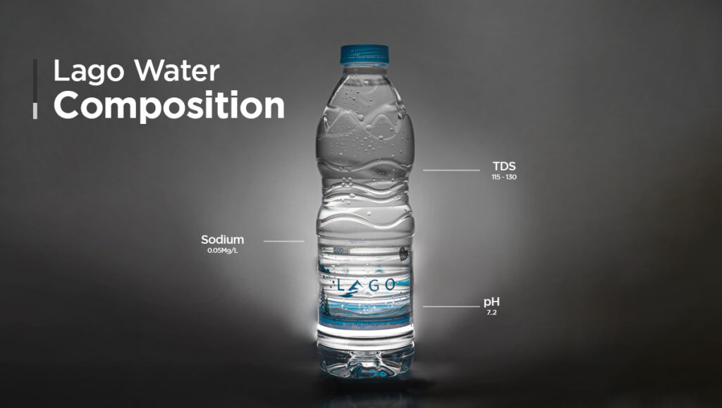 Lago Water Best Drinking water in UAE Water Supplier
